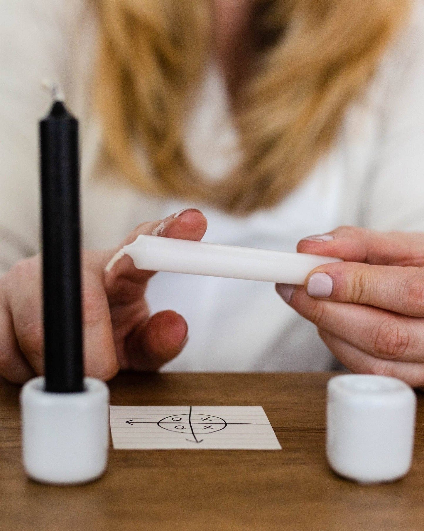 Road Opener Ritual Kit