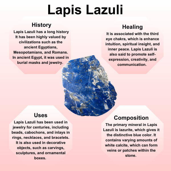 Raw Lapis Lazuli Necklace